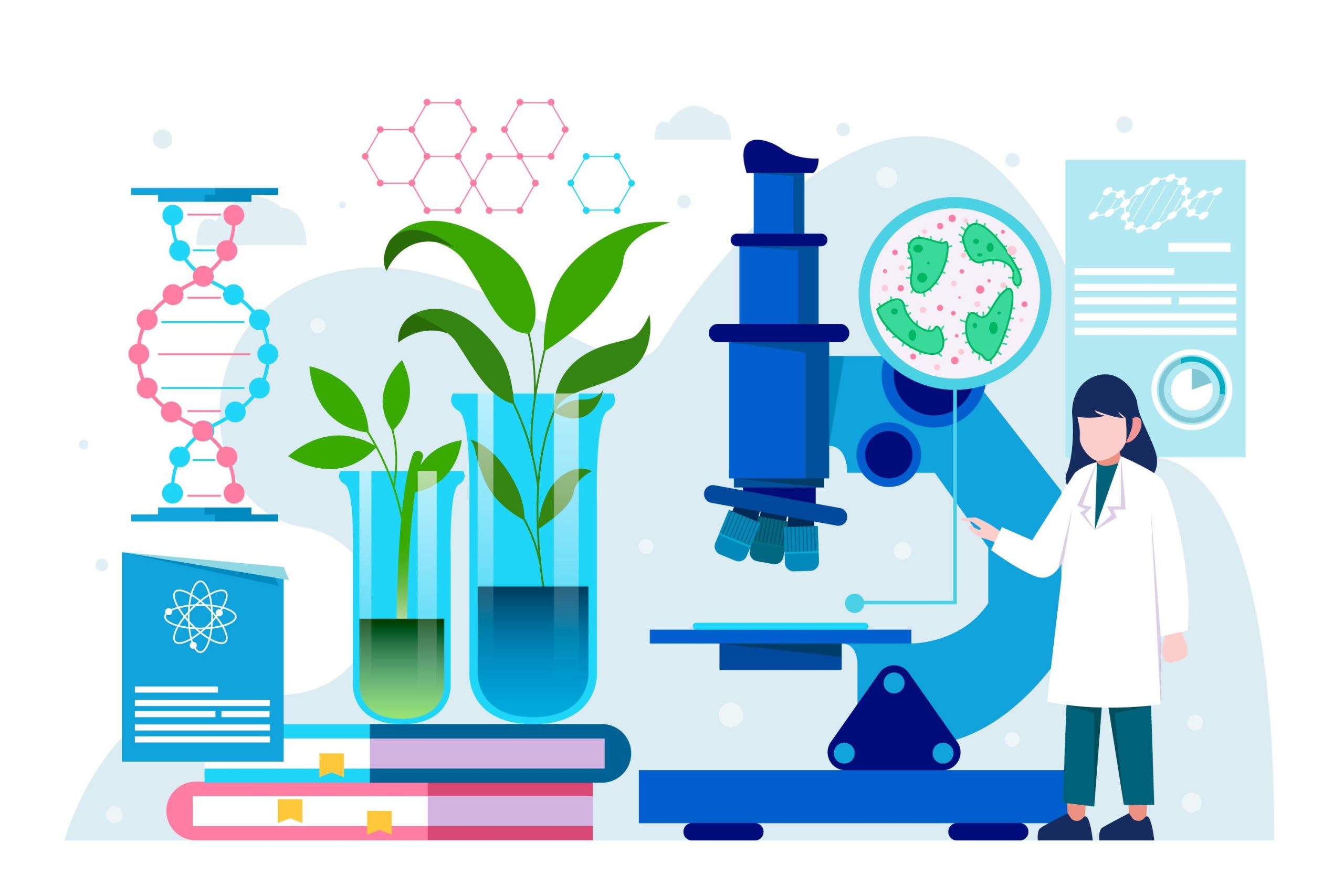 Types of biotechnology