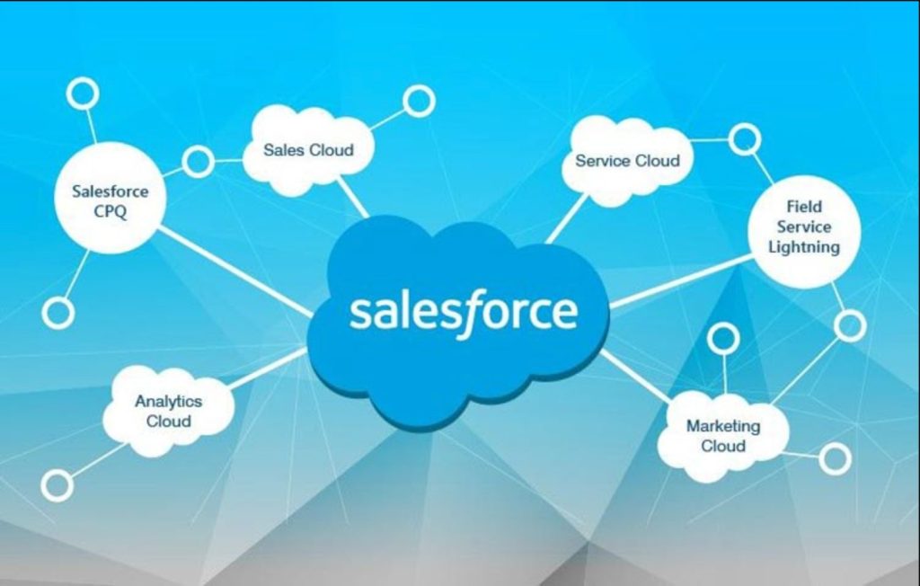 Reasons Choose a Salesforce Development Company for Your Business