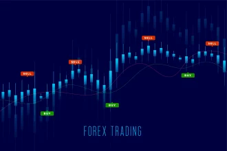 Trading With Forex Brokers Demo Accounts In 2024