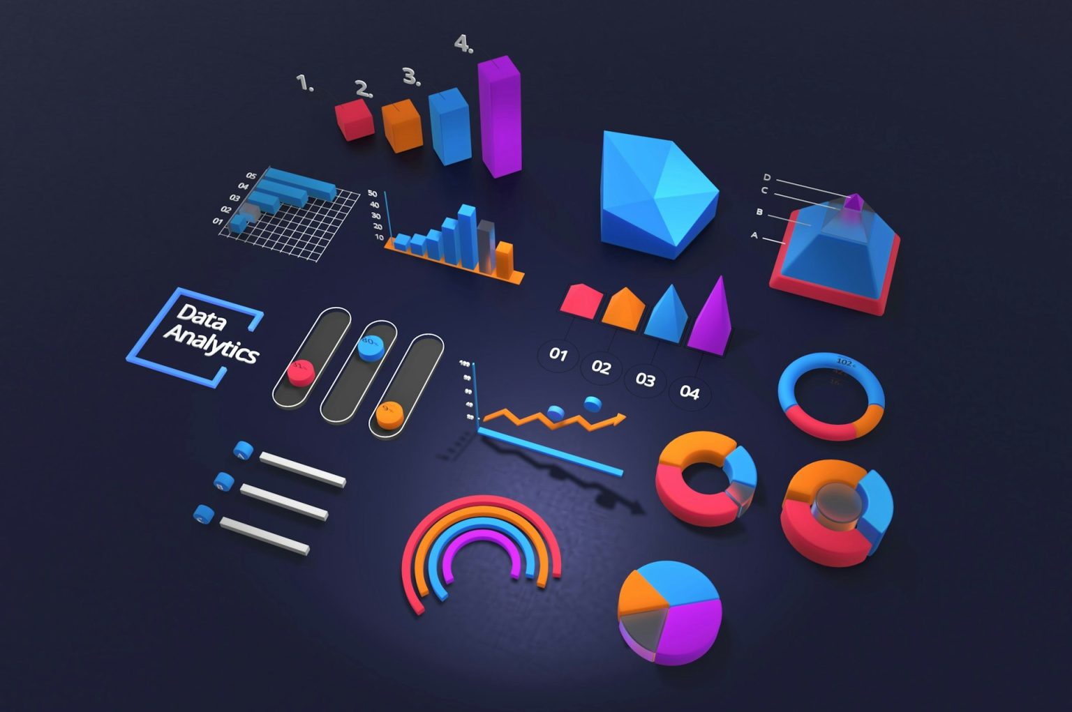 Best DLP Services