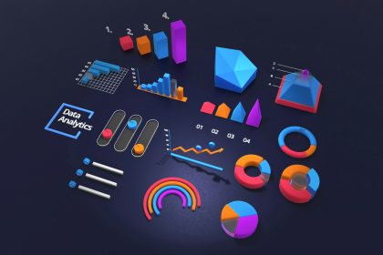 Best DLP Services